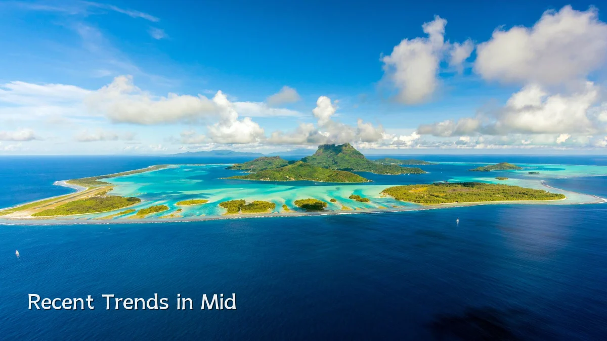 Recent Trends in Mid