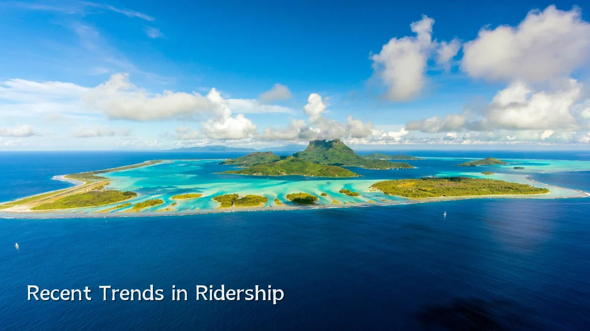 Recent Trends in Ridership